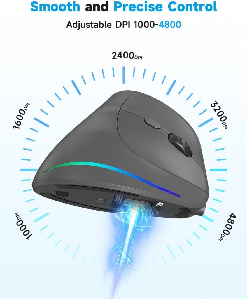 AOC 2.4GHz Wireless Ergonomic Vertical Mouse