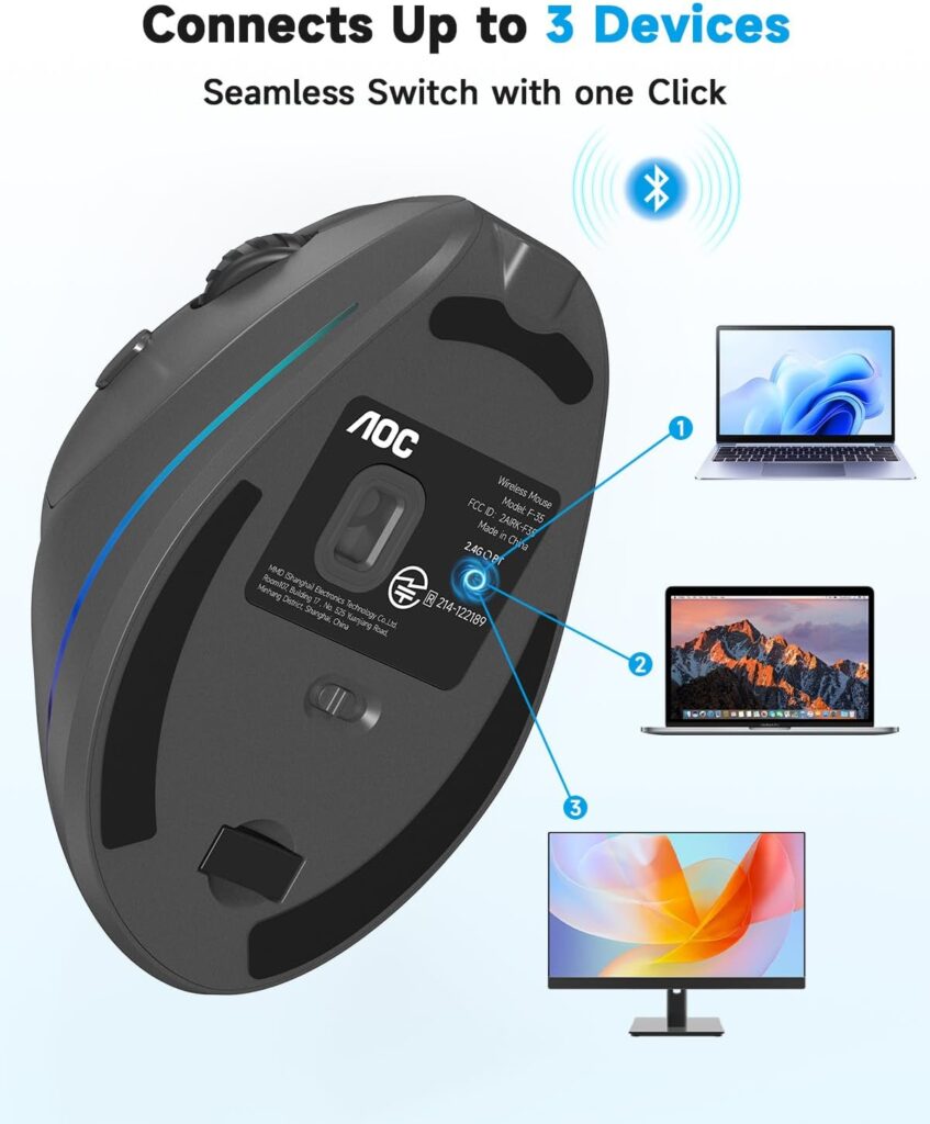 AOC Ergonomic Mouse, 2.4GHz Wireless Bluetooth Vertical Mouse