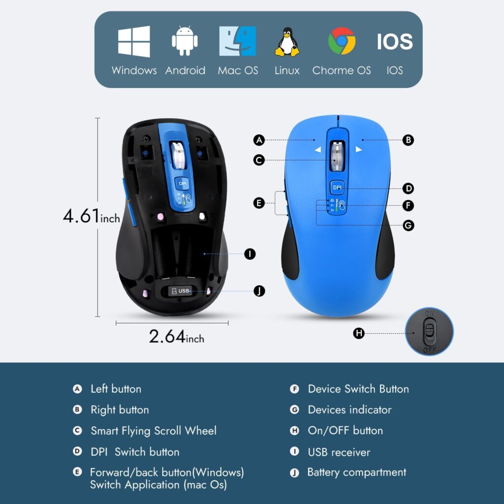 CITLLA Wireless Bluetooth Mouse