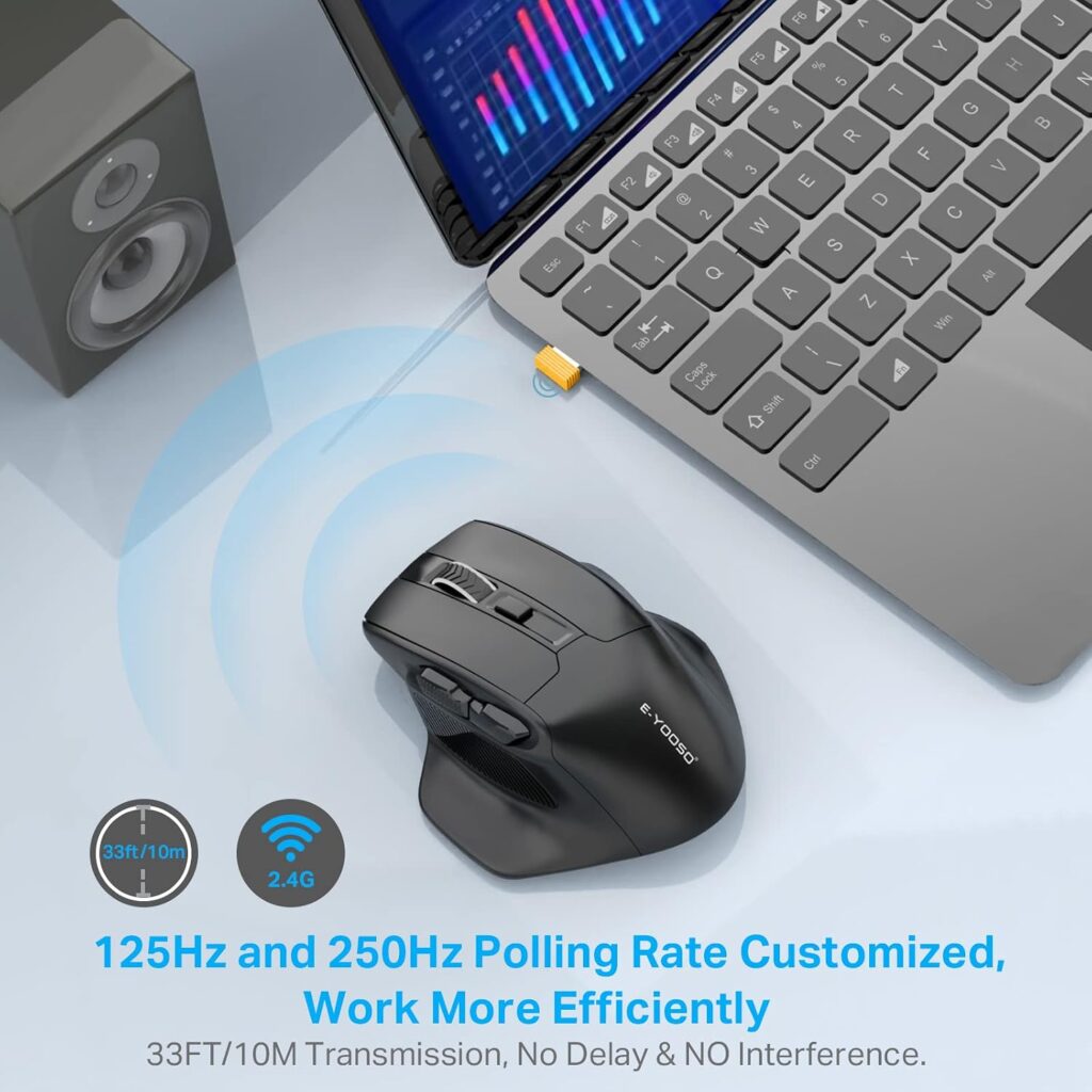 E-YOOSO Large Wireless Mouse for Big Hands, X-31 Cordless Ergo Computer Mouse, 6 Buttons, 5-Level 4800 DPI, 18 Months Battery Life, for Laptop, PC, Chromebook