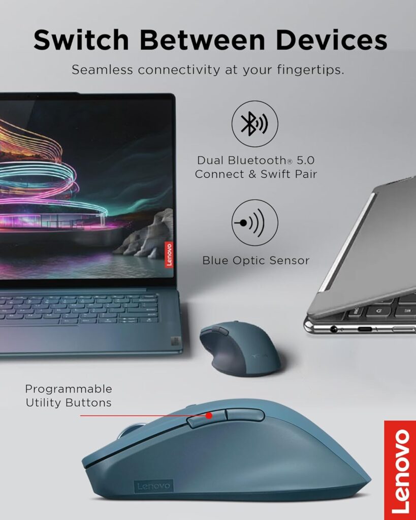 Lenovo Yoga Pro Mouse, Bluetooth, USB-C Rechargable