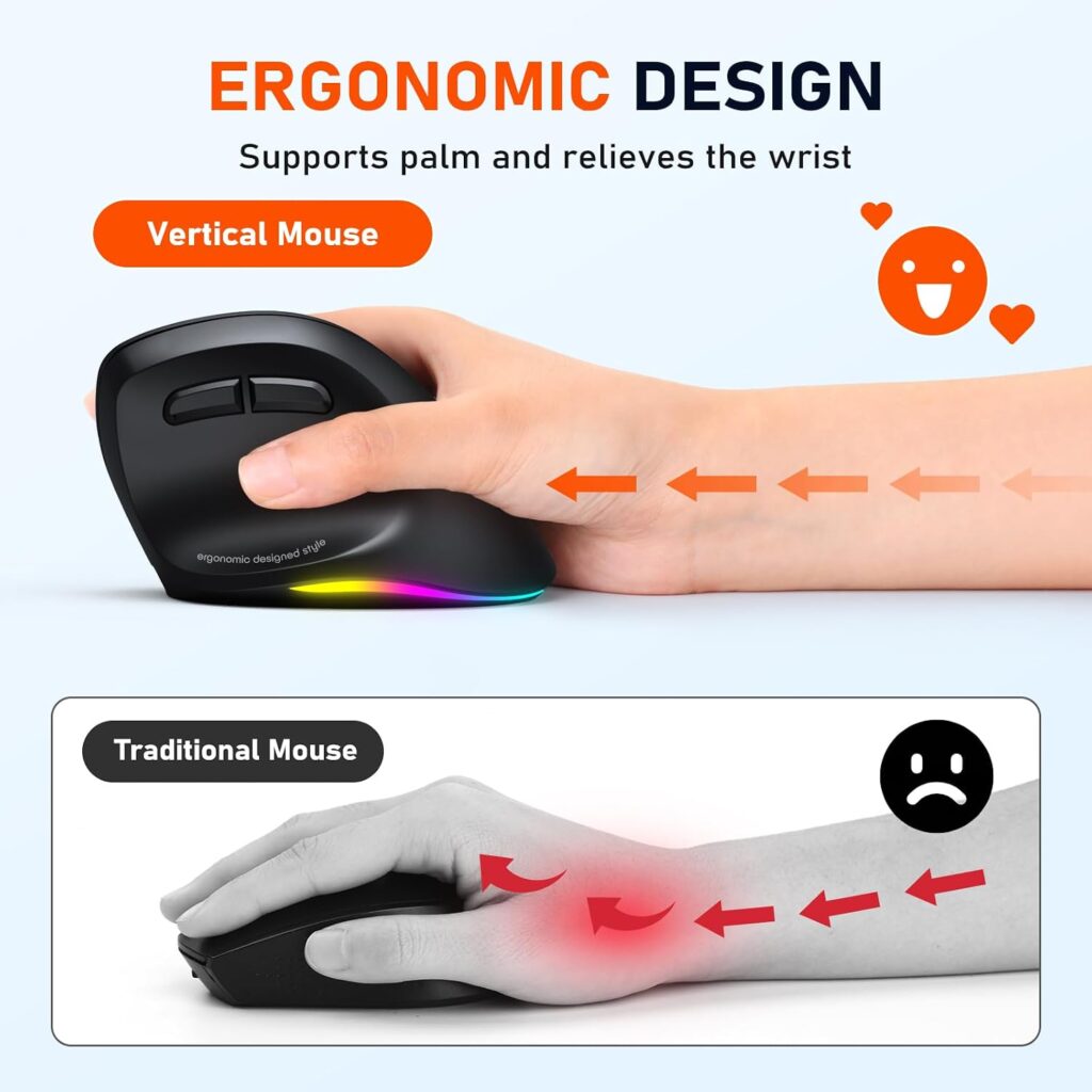 MEETION Ergonomic Wireless Vertical Mouse, Rechargeable, Black
