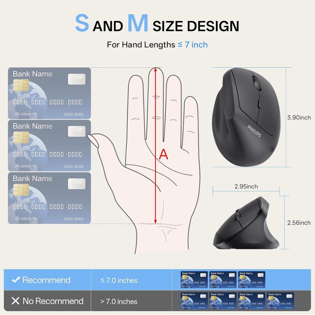 PHILIPS SPK76287 Ergonomic mouse - Wireless Mouse