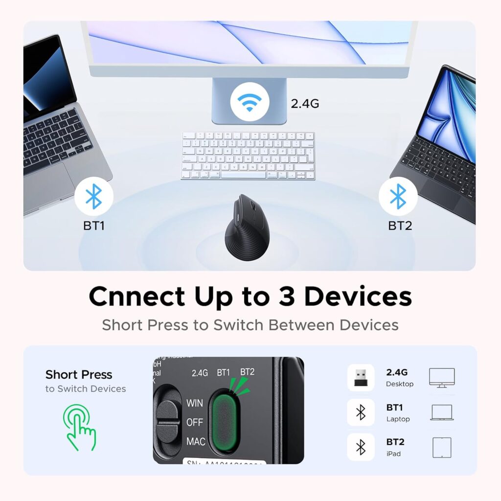 UGREEN Ergonomic Wireless Mouse, Bluetooth & 2.4G Wireless, Quiet Clicks