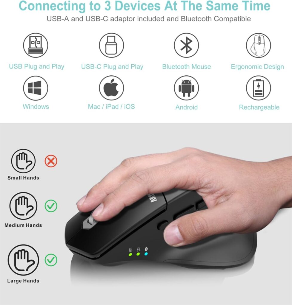 Arteck Multi-Device Wireless Bluetooth Mouse