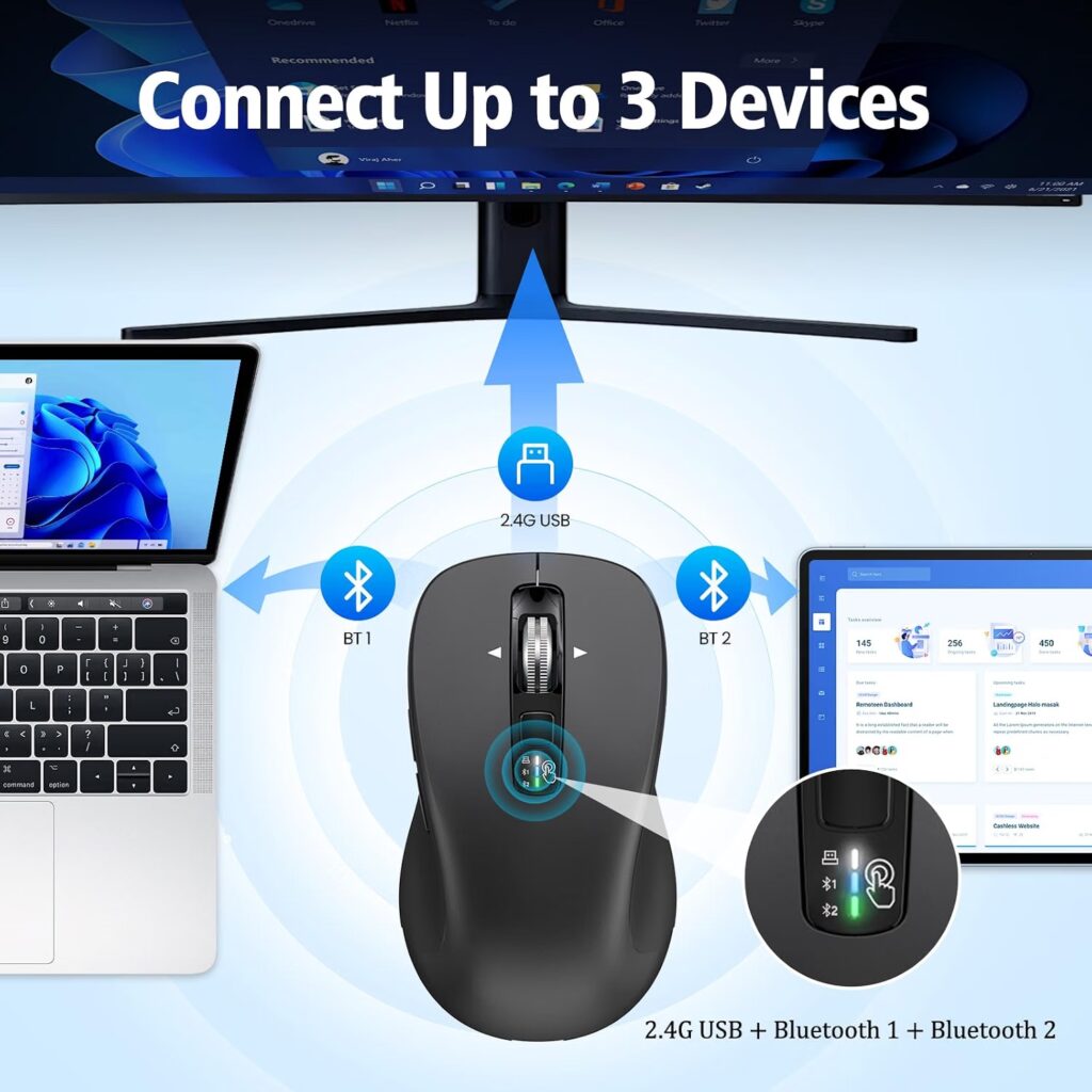 CITLLA Wireless Bluetooth Mouse (USB + BT1 + BT2), Full Size Mouse