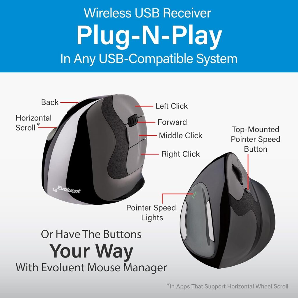 Evoluent - Inventor of the Vetical Mouse - VMDMW