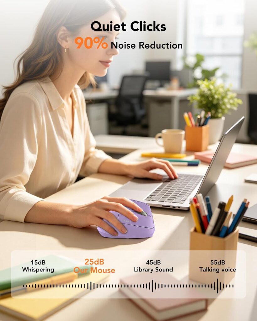 KYSONA Ergonomic Mouse Wireless, Bluetooth Vertcal Mouse