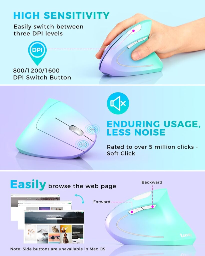 Lekvey Ergonomic Mouse, Rechargeable Vertical Wireless Mouse, Green Purple