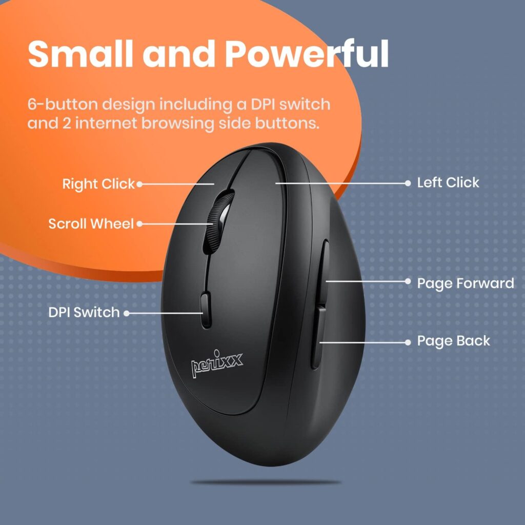 Perixx Perimice -719L, Lefy Handed Wireless Vertical Mouse