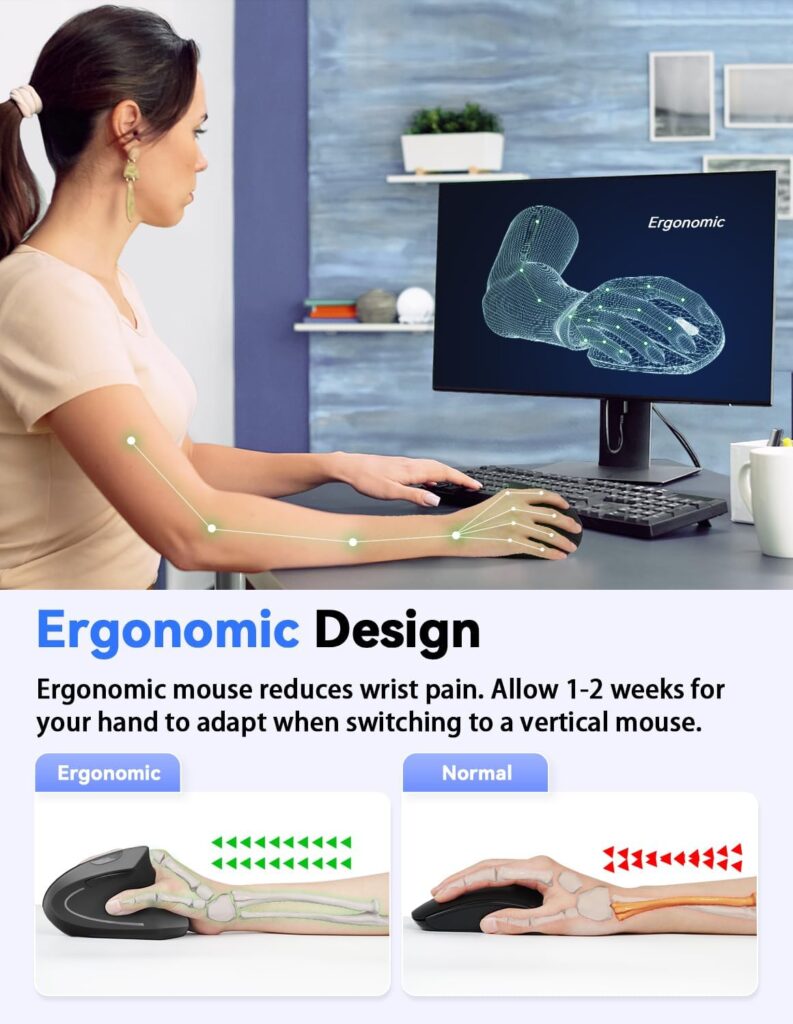 TECKNET 2.4G Ergonomic Mouse Vertical Wireless 4800 DPI Carpal Tunnel Mouse