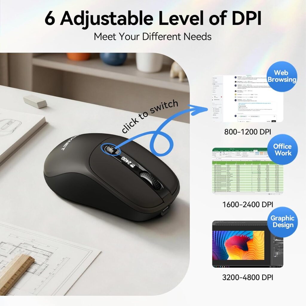 TECKNET Wireless Mouse with LED Display,Tri-Mode Bluetooth Mouse for Laptop