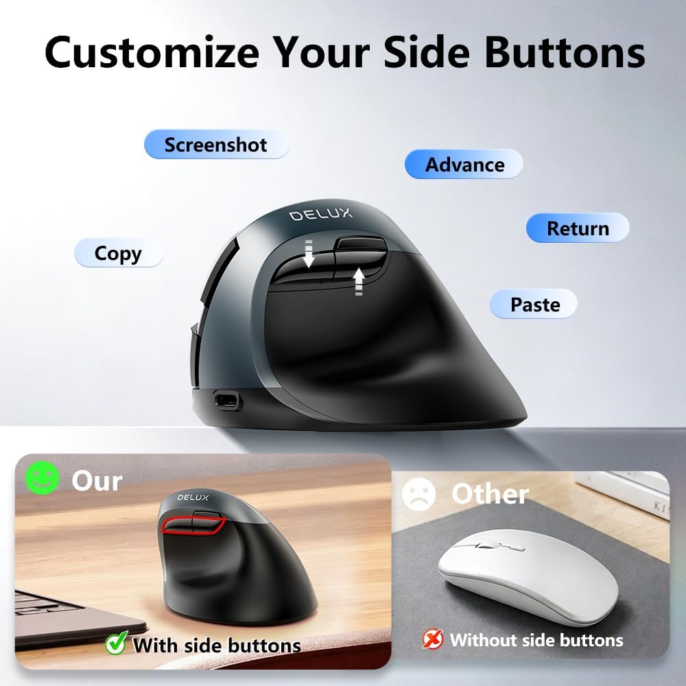 DELUX Wireless Ergonomic Mouse