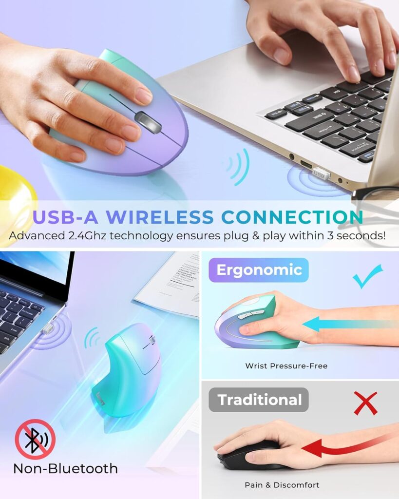 Lekvey Ergonomic Mouse