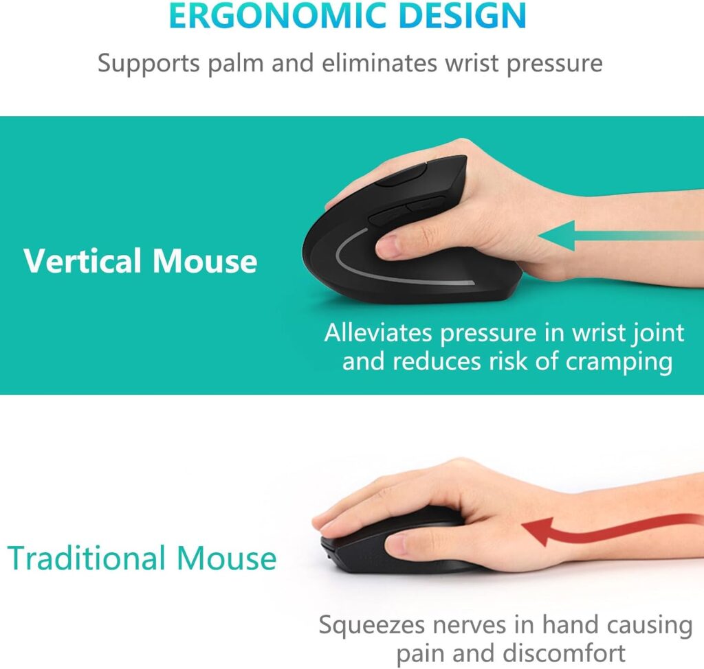 Lekvey Ergonomic Mouse, Rechargeable Vertical Wireless Mouse