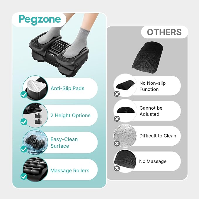 PEGZONE Under Desk Foot Rest with Massage Texture and Roller, 2 Heights