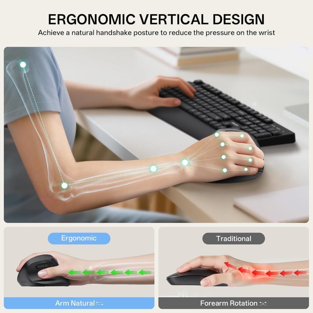PHILIPS SPK7628 Ergonomic Mouse