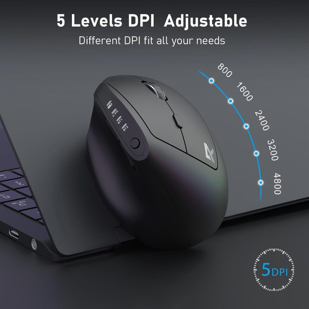 Redragon Ergonomic Mouse