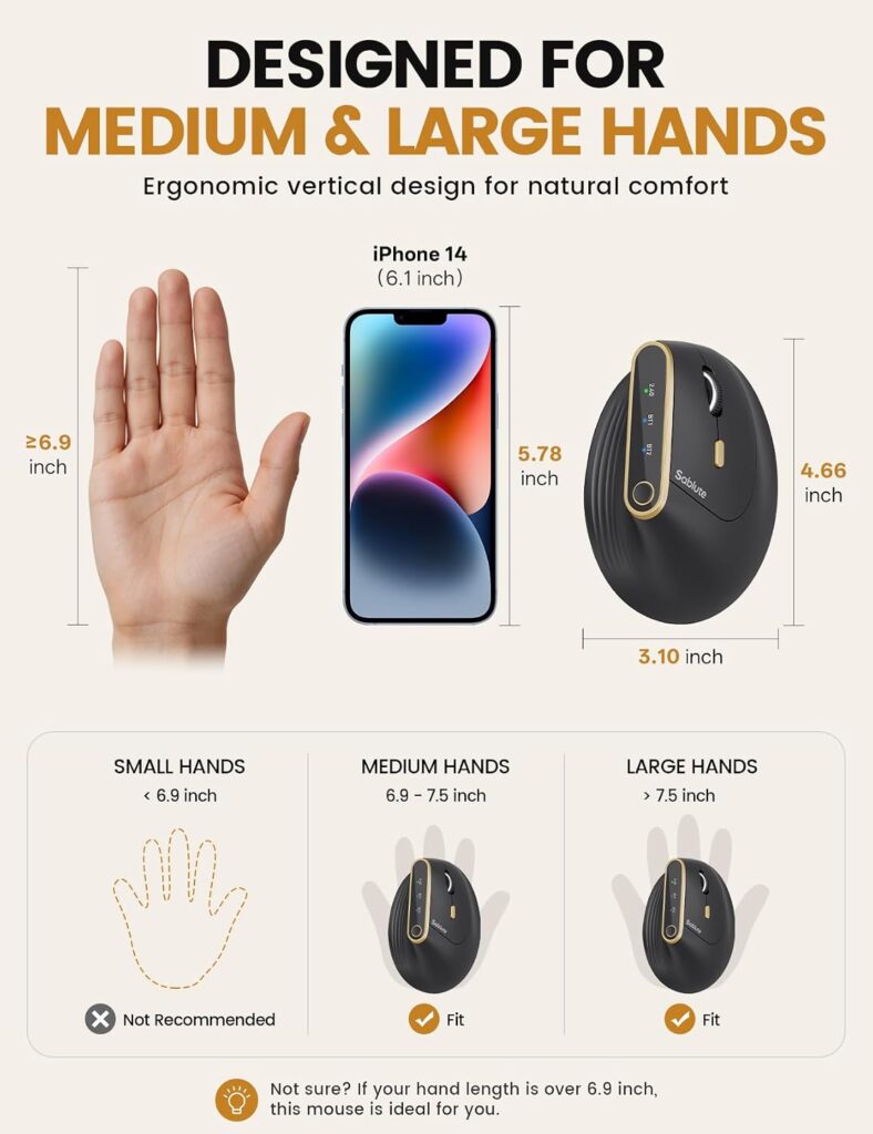 SABLUTE MAM4 Ergonomic Wireless Vertical Mouse