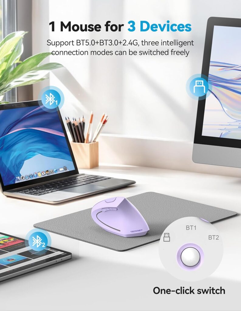 TECKNET Ergonomic Mouse Wireless
