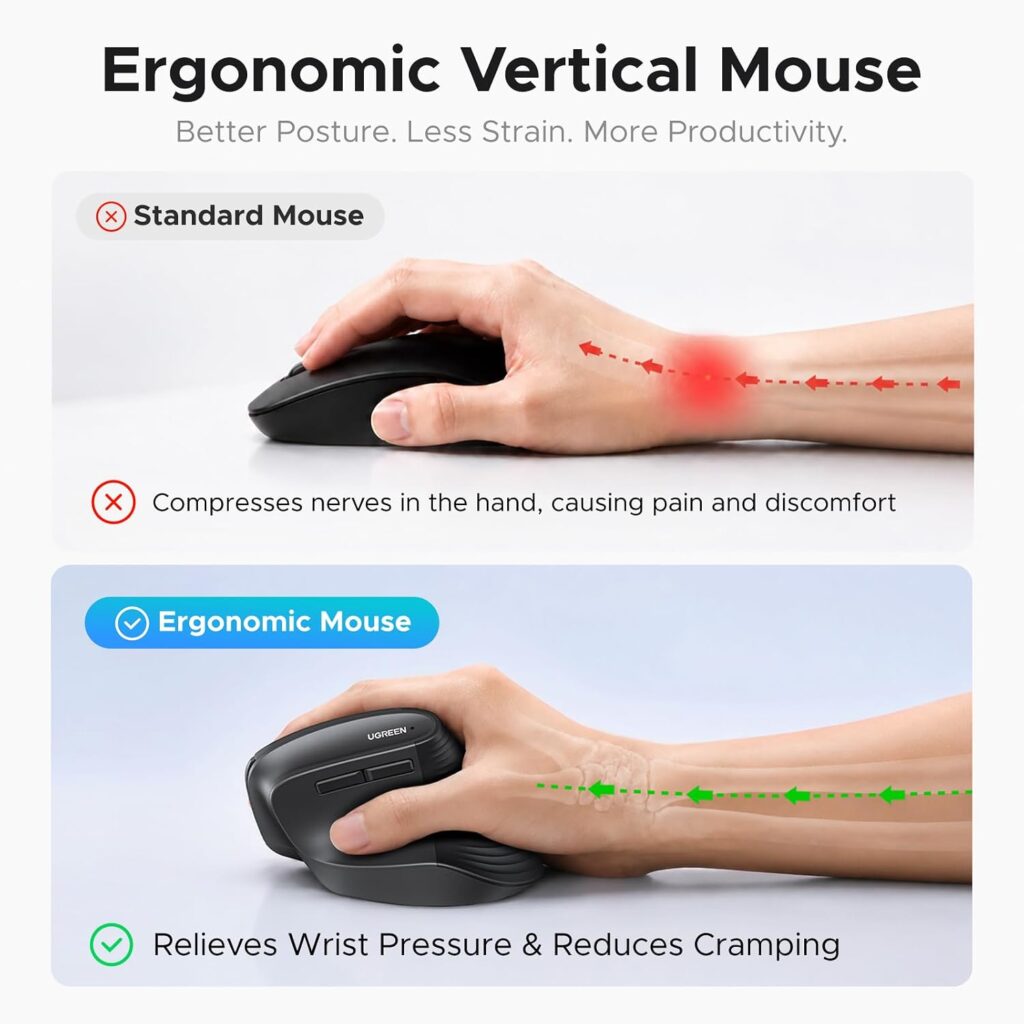 UGREEN Ergonomic Wireless Mouse